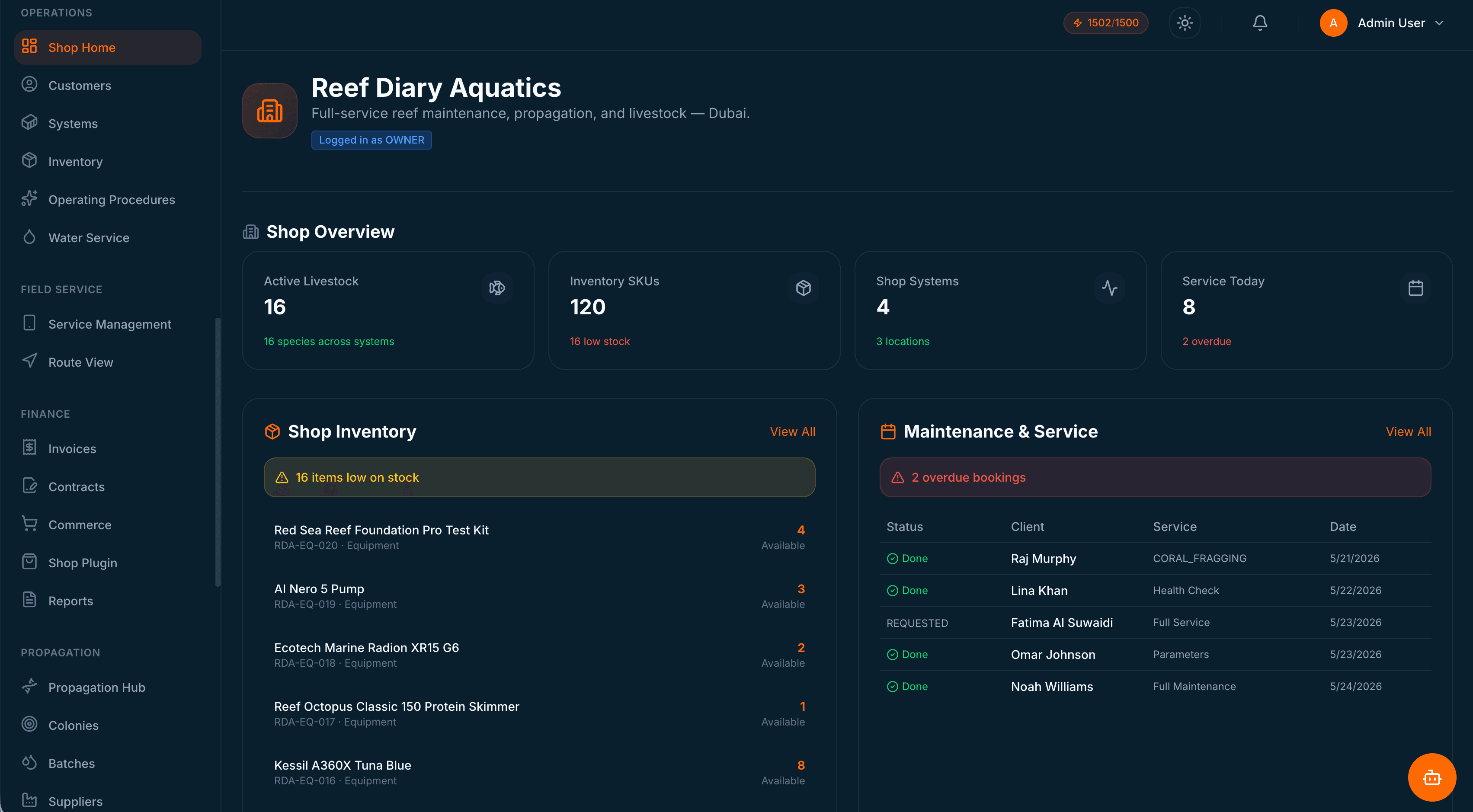 Shop dashboard overview